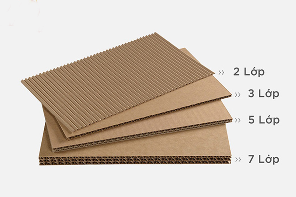 Hộp carton sóng là gì, các lưu ý quan trọng khi đặt sản xuất
