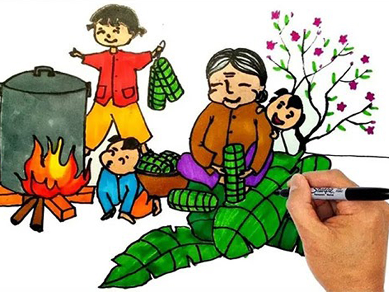 Ý nghĩa của tranh ngày tết